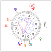 nouvelle-lune-6-8-2013 merci à Astrologie-horoscope.fr